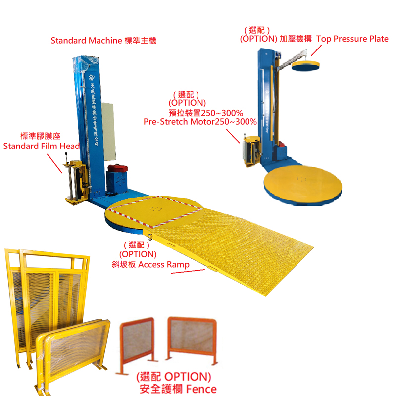 Stretch wrapping machine components options